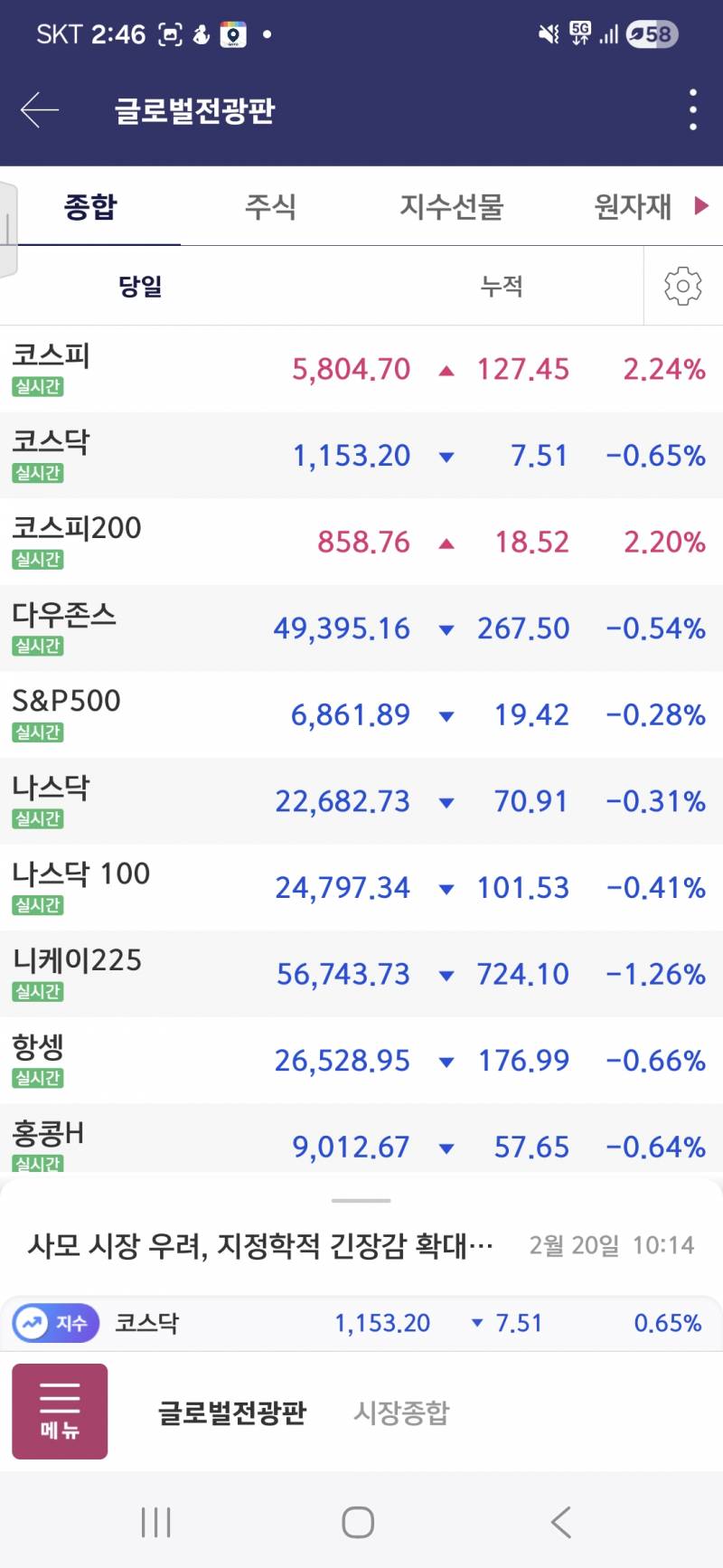 [잡담] 대한민국이 짱먹는 중 | 인스티즈