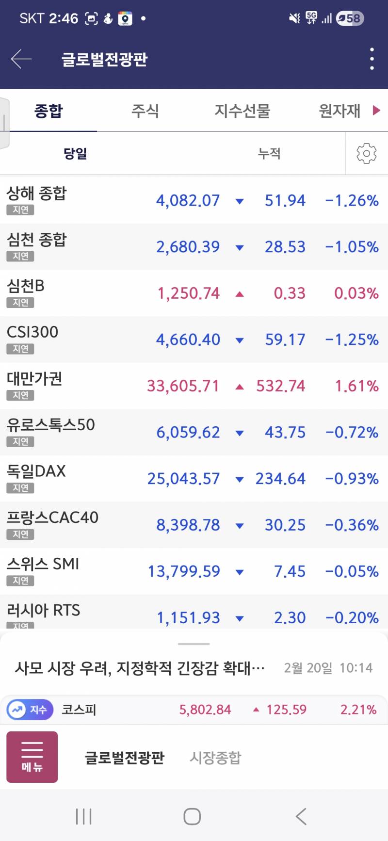 [잡담] 대한민국이 짱먹는 중 | 인스티즈