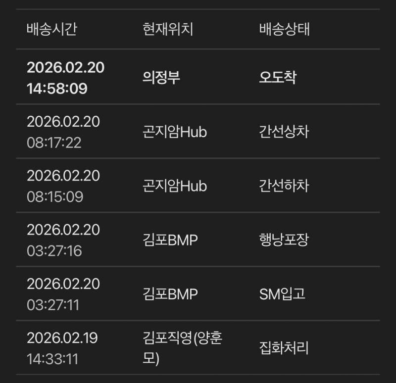 [잡담] 택배 오도착 했다는디 | 인스티즈
