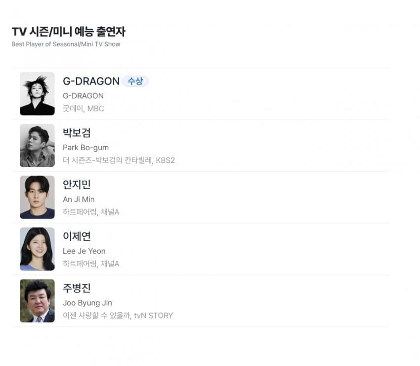 [잡담] MBC 2025 매출 수익 가장 높았다는 예능 | 인스티즈