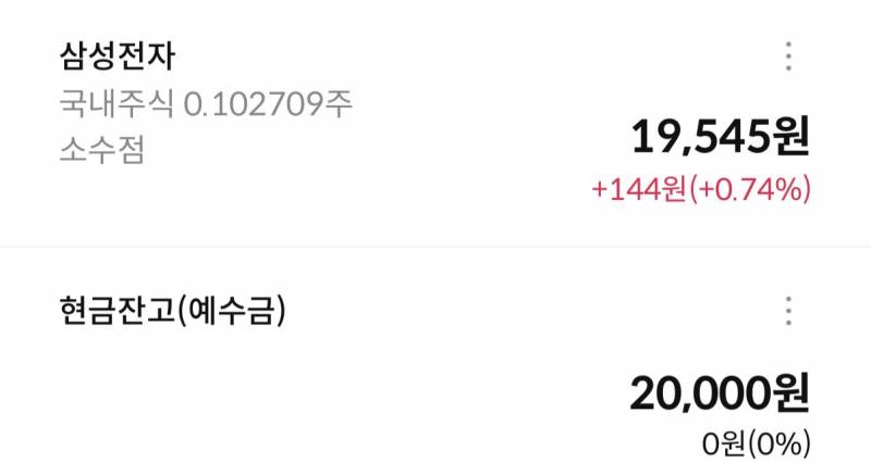 [잡담] 국내주식) 나 주린이 1일차인데 예수금? 이건 뭐야.. | 인스티즈