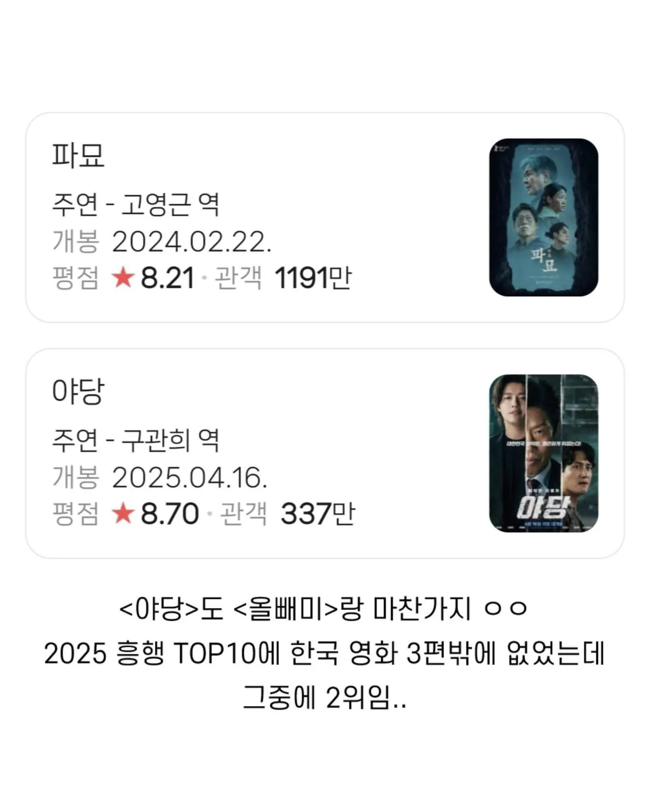 영화 필모그래피 성적 좋은 유해진 | 인스티즈