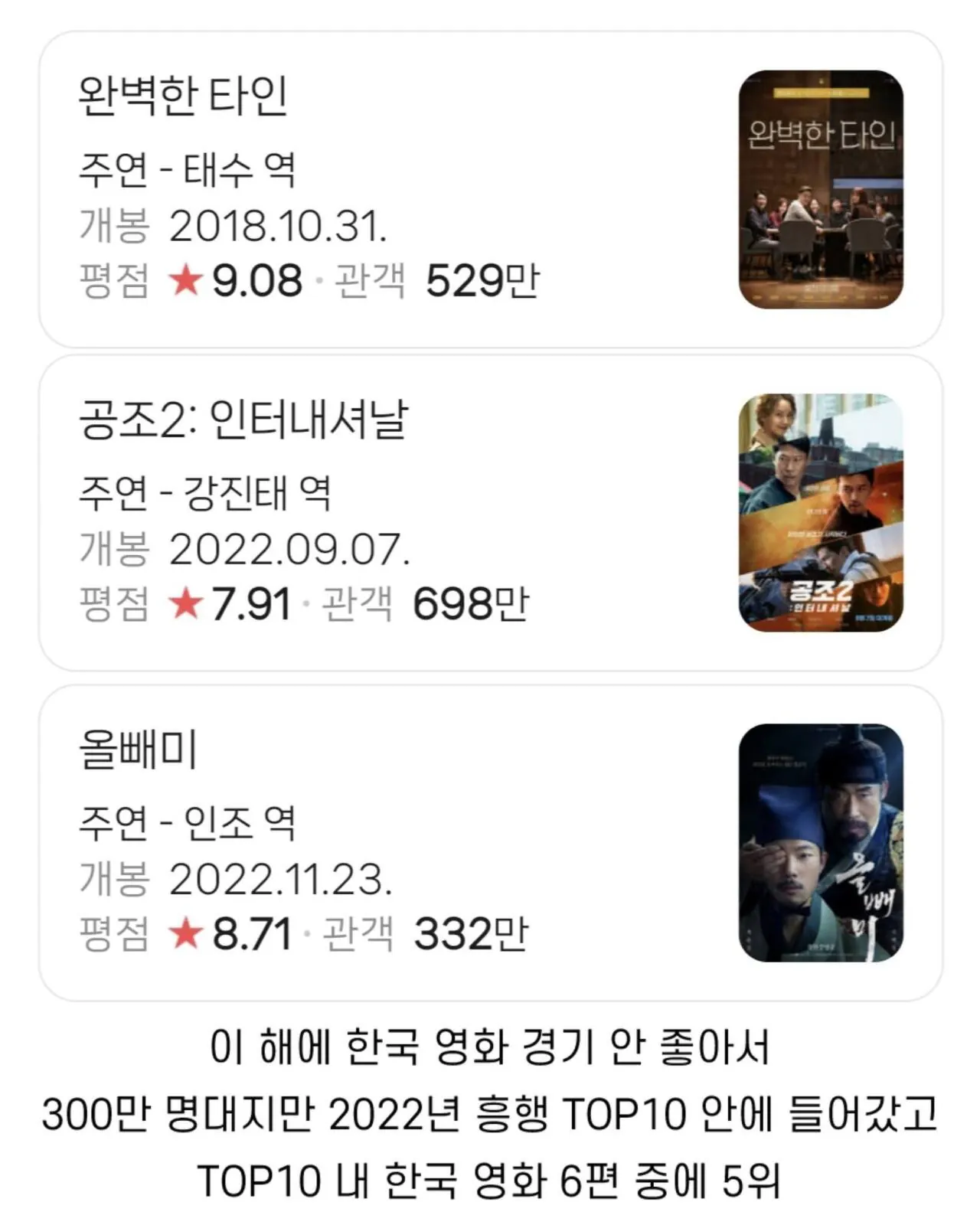 영화 필모그래피 성적 좋은 유해진 | 인스티즈