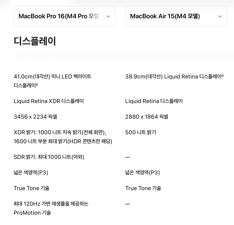 [잡담] 맥북 에어랑 프로 차이 알았다 | 인스티즈