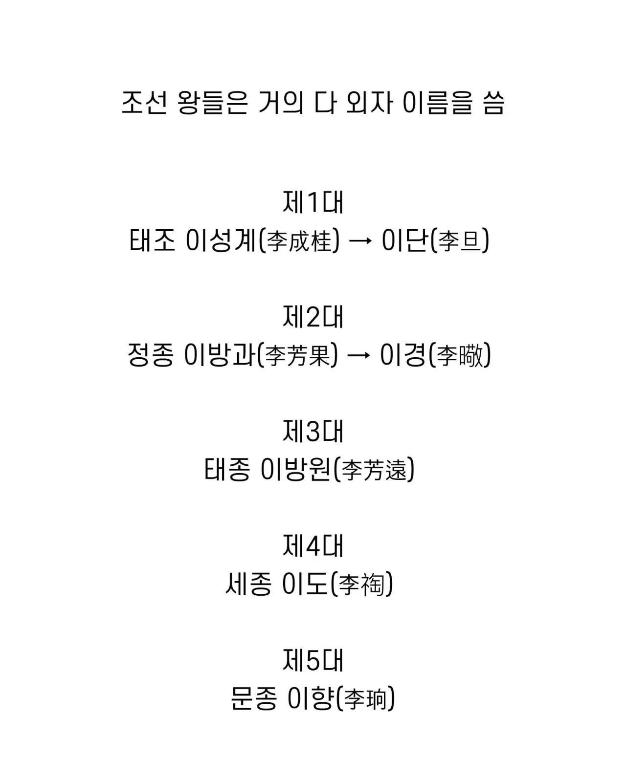 조선 왕 27명의 본명 중 제일 예쁜것같은 이름은? | 인스티즈