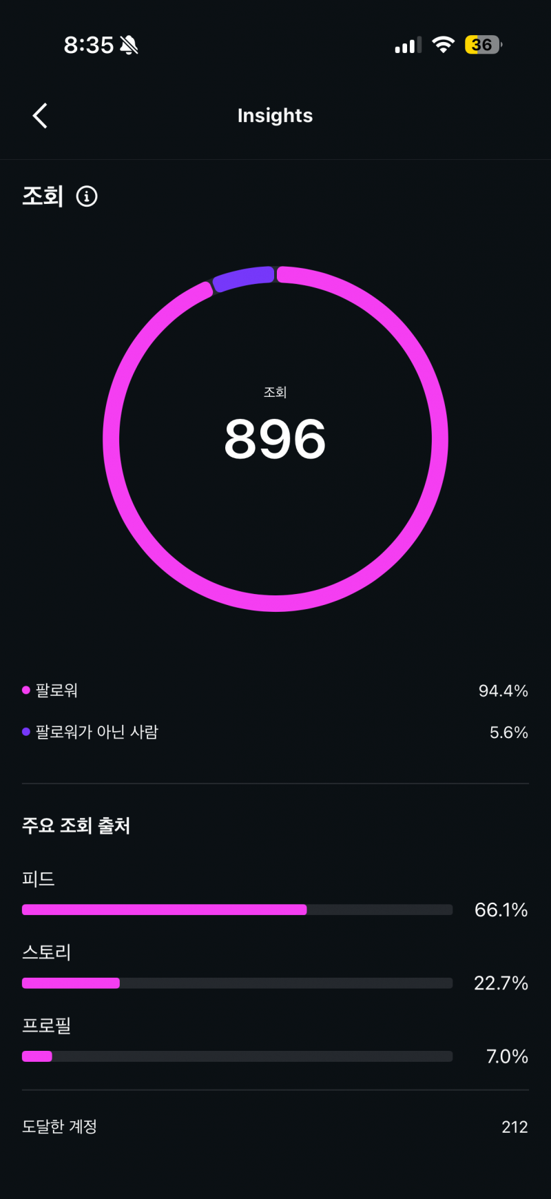 [기타] 인스타 공개 계정인 사람들아! 도와줘 | 인스티즈