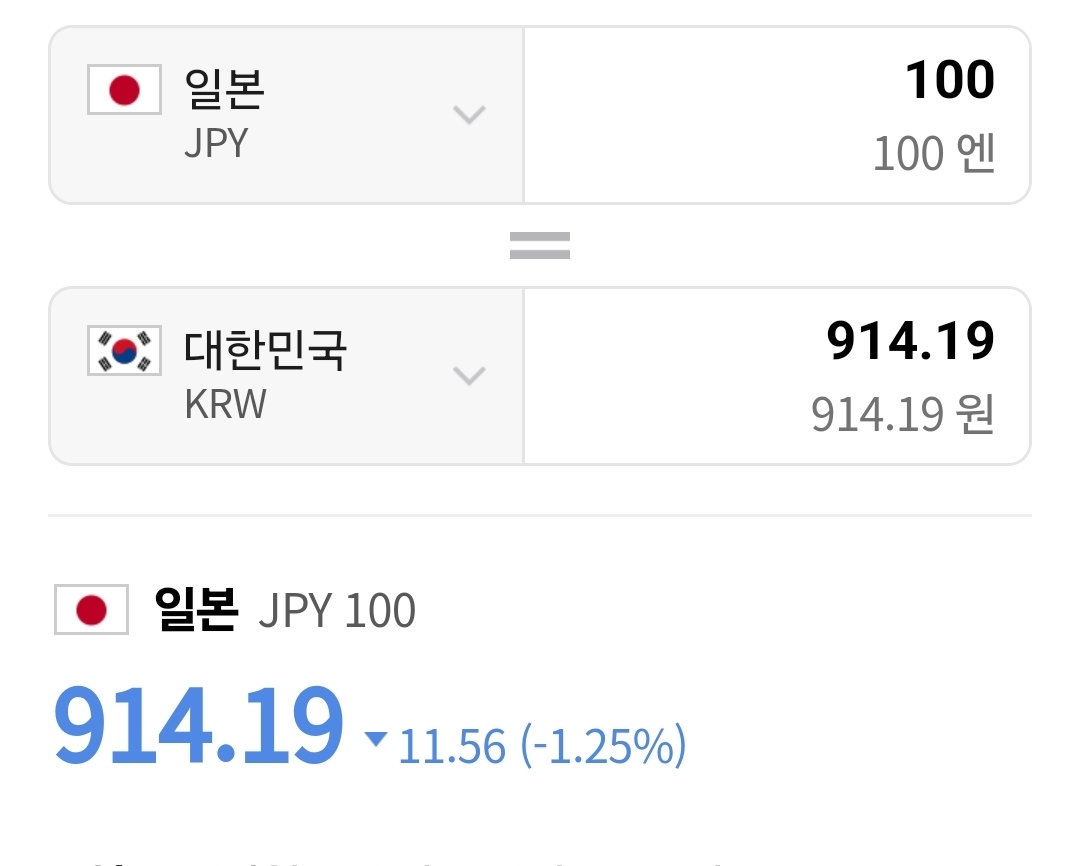 [잡담] 얘드라 엔화 겁나 떨어짐 | 인스티즈