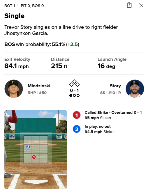 [정보/소식] '한복판 공에 볼 선언→ABS 챌린지로 번복' MLB 심판 실태 이 정도였나…"상시 도입" 목소리 커진다 | 인스티즈