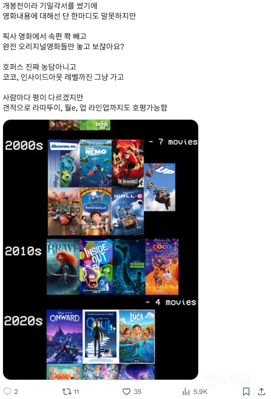 트위터 반응 올라오는 중인 픽사 <호퍼스> 시사회 후기 | 인스티즈