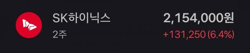[잡담] 하닉 딱 2주있는데쬐끔 붇었엌ㅋㅋ | 인스티즈