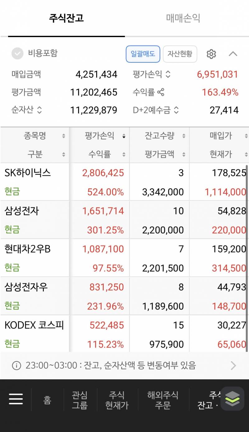 [잡담] 나 국장 수익률 미쳤지 주식 자랑 | 인스티즈