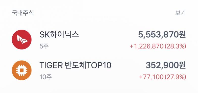 [잡담] 한달전에 적금깨고 하이닉스 샀는데 | 인스티즈