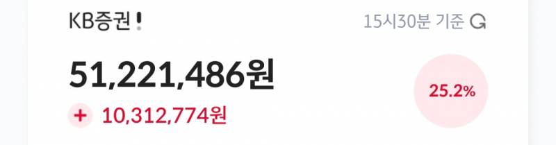 [잡담] 작년 10월 중순부터 국장만 조금씩 시드 부어서 시작했는데 | 인스티즈