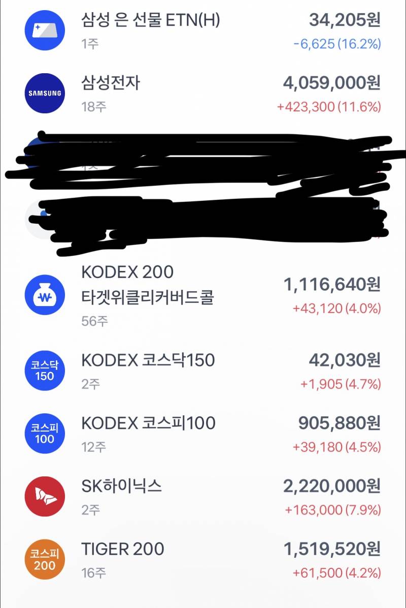 [잡담] 국장 어제 들어간 익 | 인스티즈