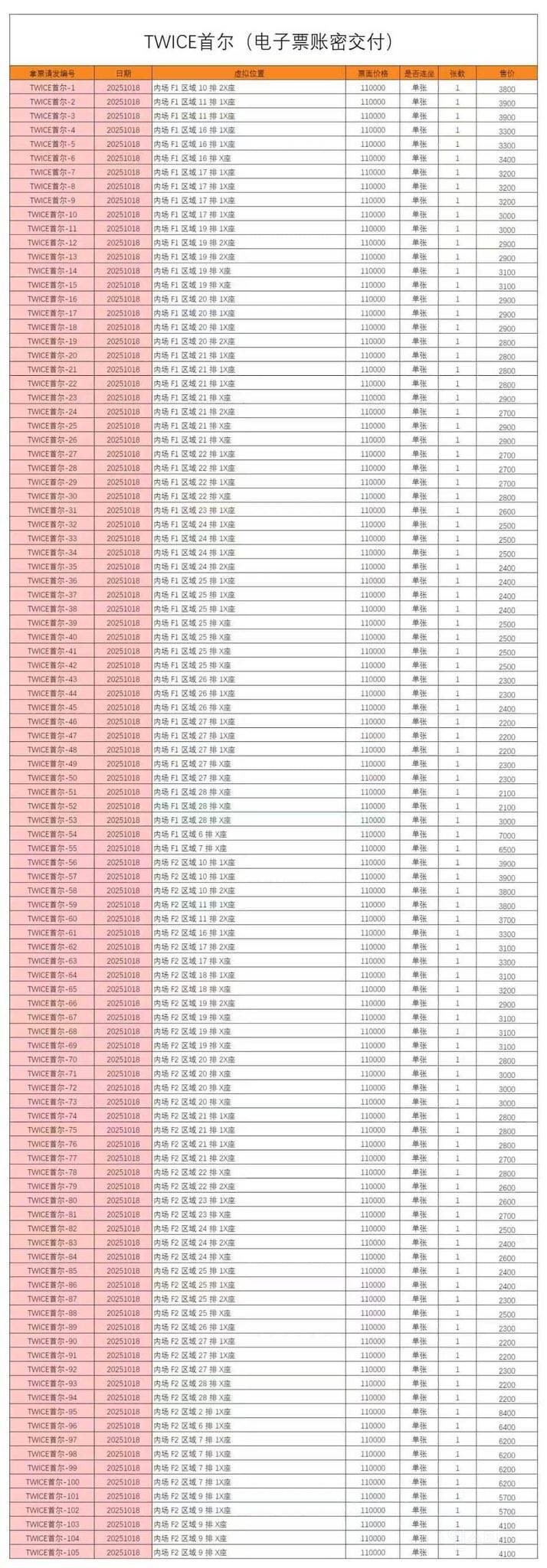 일반 한국팬들이 한국에서 케이팝 콘서트에 가기 어려운 이유 | 인스티즈
