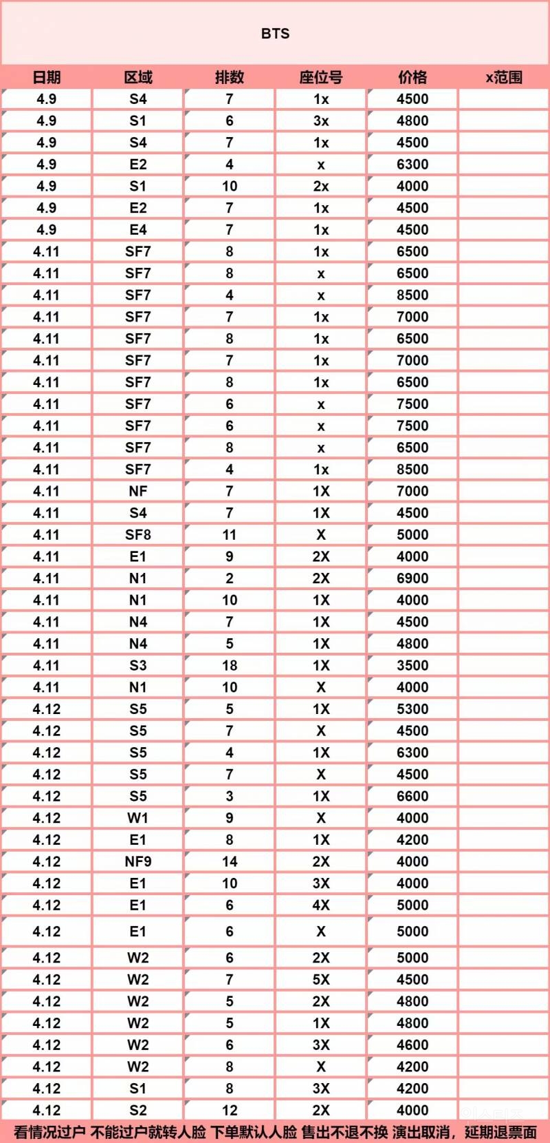 일반 한국팬들이 한국에서 케이팝 콘서트에 가기 어려운 이유 | 인스티즈