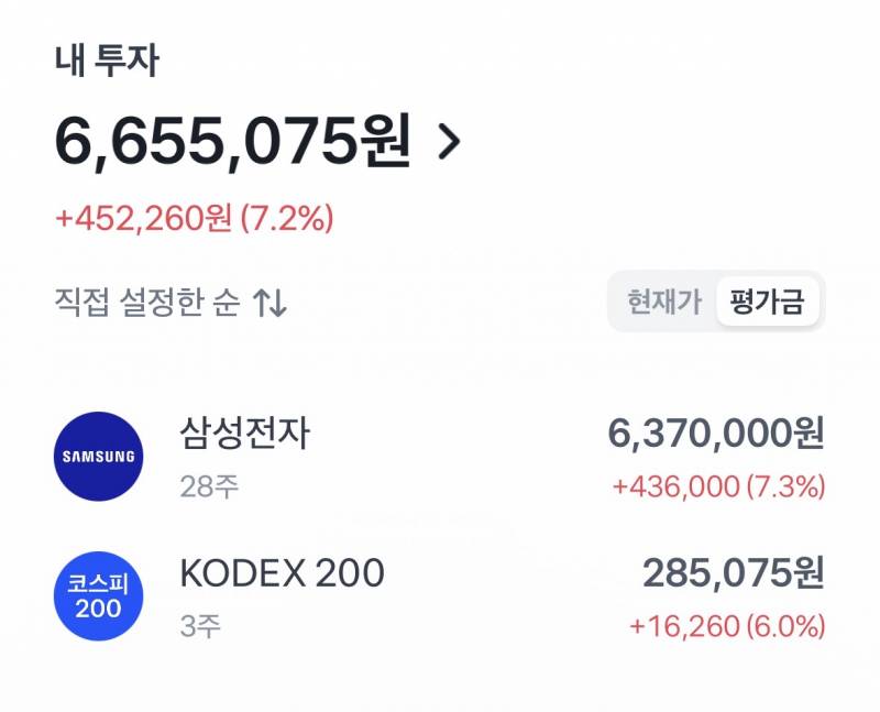 [잡담] 나 걍 어제 600정도 넣었는데 | 인스티즈