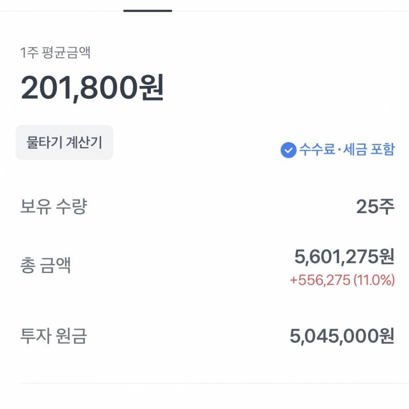 [잡담] 마통 뚫어서 삼전 산 사람이 나에요 | 인스티즈