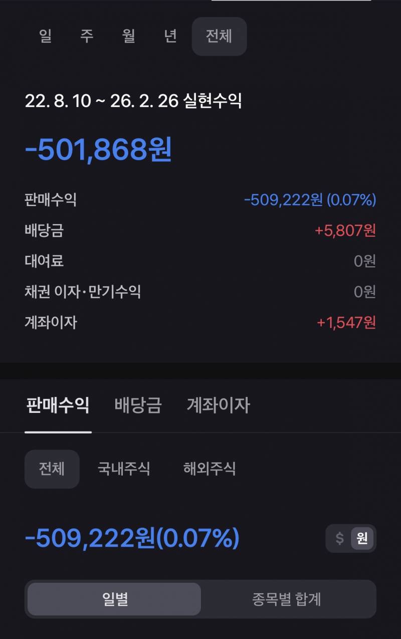 [잡담] 4년동안 주식했는데 인생여전임 | 인스티즈