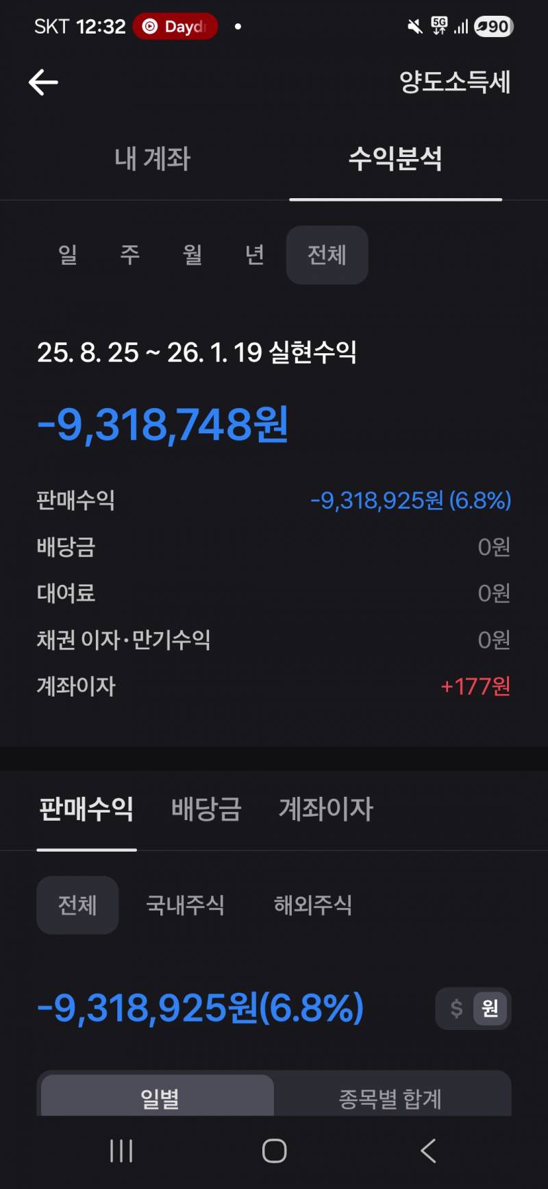 [잡담] 내 주식수익 공개할게(충격주의 | 인스티즈