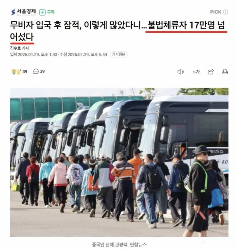 무비자 입국했다가 불법체류자된 외국인 17만명… 19년 새 8배 | 인스티즈