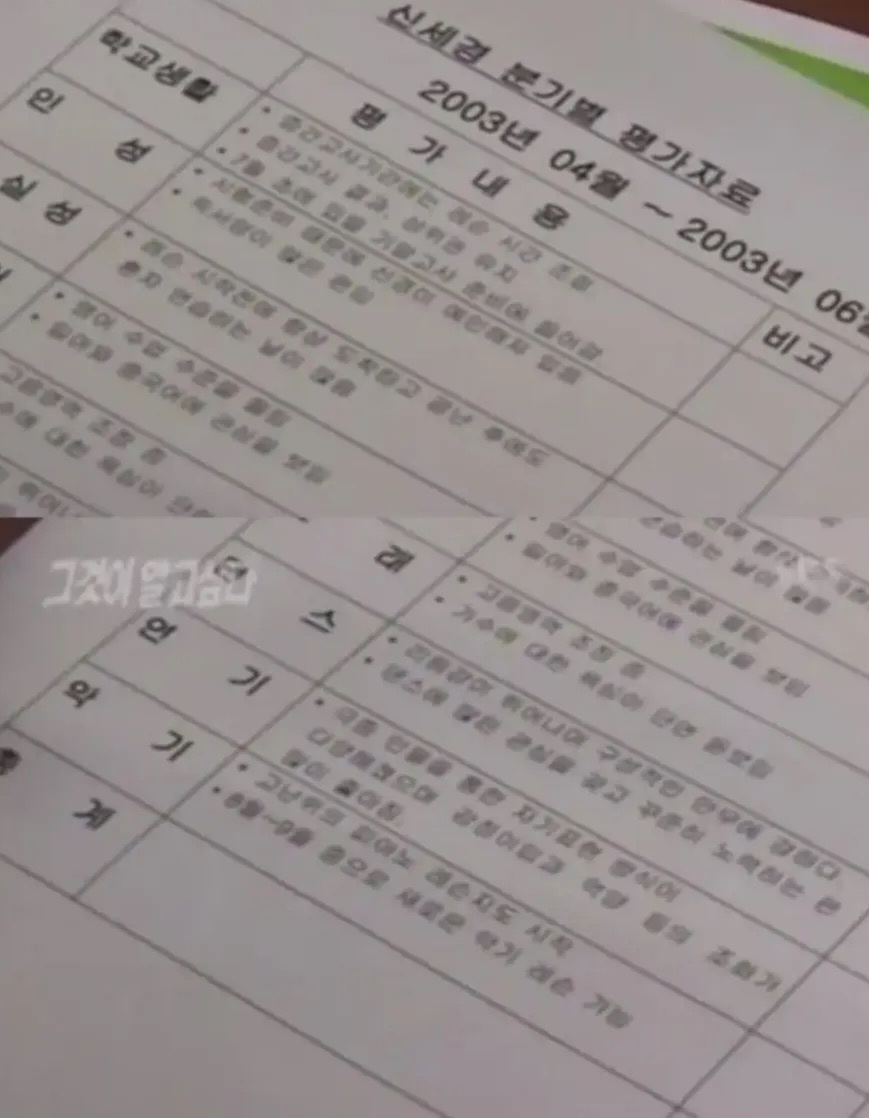 [잡담] 23년전 가수 연습생 평가자료 항목 | 인스티즈