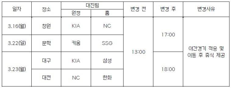 [정보/소식] 2026 KBO 시범경기 개시 시간 변경 | 인스티즈