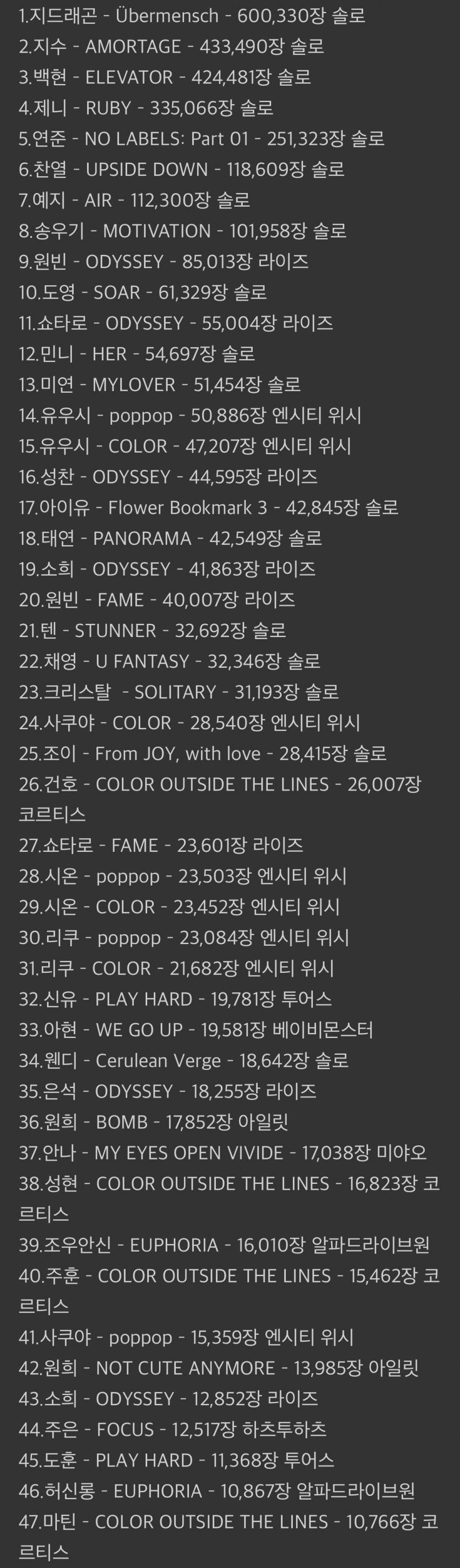 [마플] 이정도면 ㅋㄹㅌㅅ 200 만장은 개무리순데 | 인스티즈