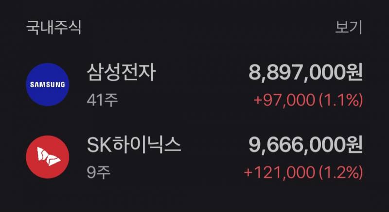 [잡담] 오늘 들어왔는데 뭐 더 사야될까????? | 인스티즈