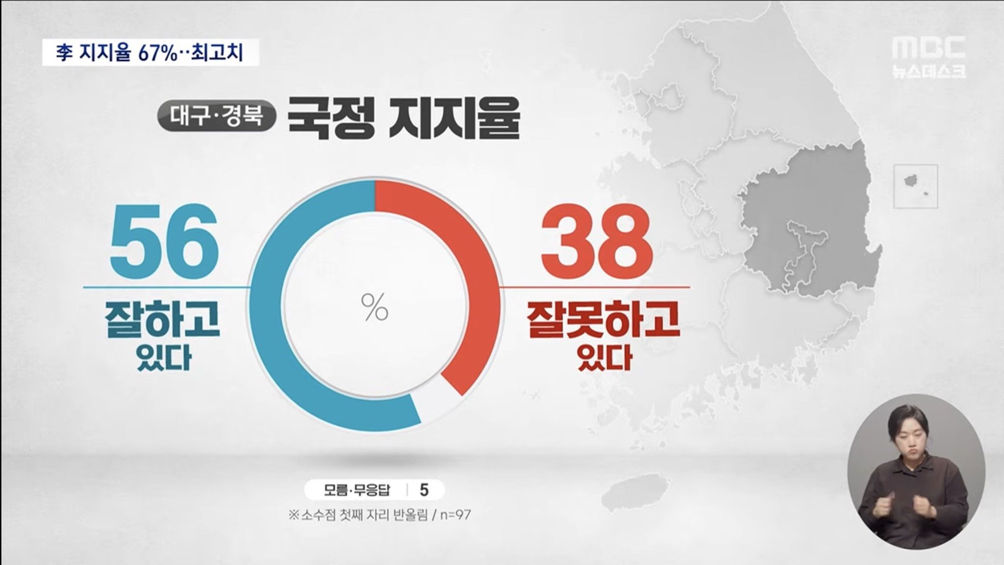 [잡담] 와 대구경북이 이게 된다고 | 인스티즈