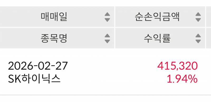 [잡담] 시드가 많았더라면😭 | 인스티즈