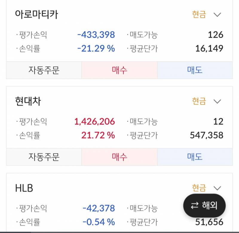 [잡담] 행복해졌다 | 인스티즈