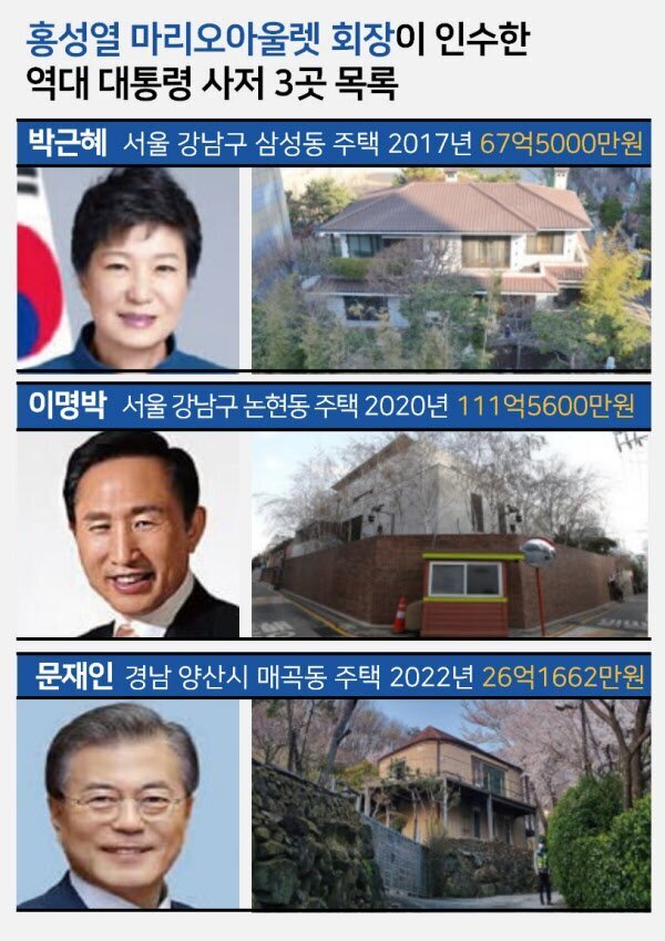 [잡담] 대통령 집내놨다 소식에 신났을 한 사람.jpg | 인스티즈