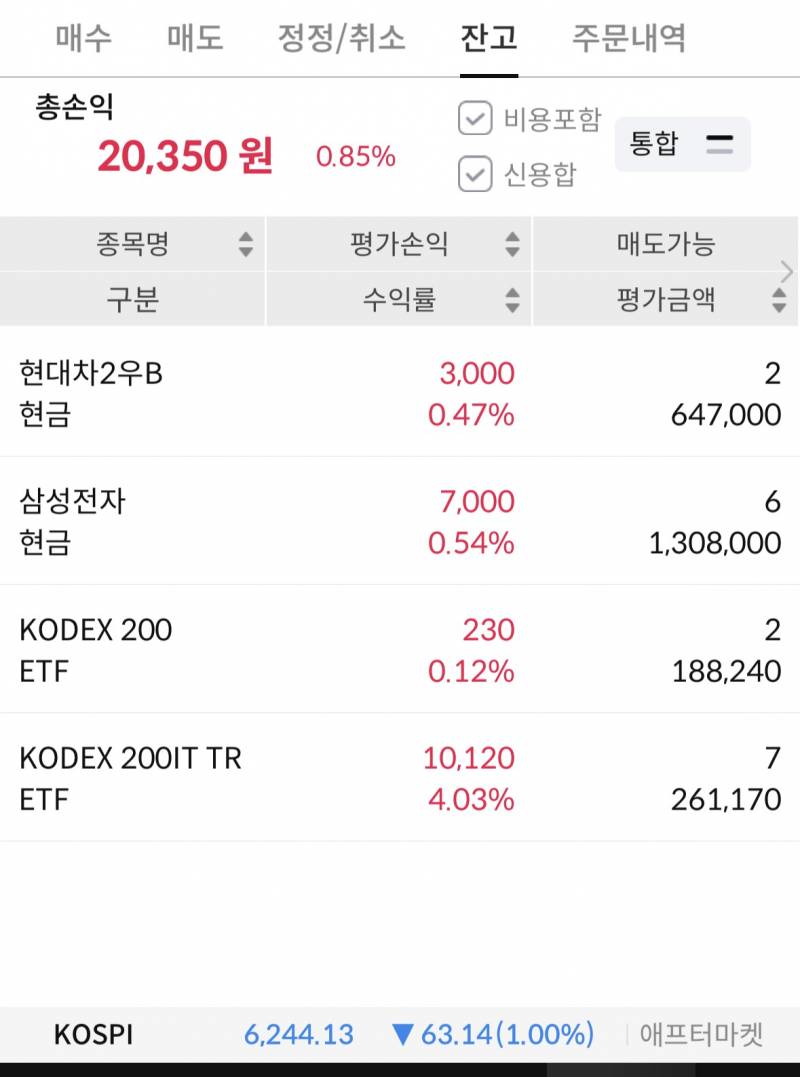 [잡담] 25일에 처음 시작한 주린이 현황 | 인스티즈