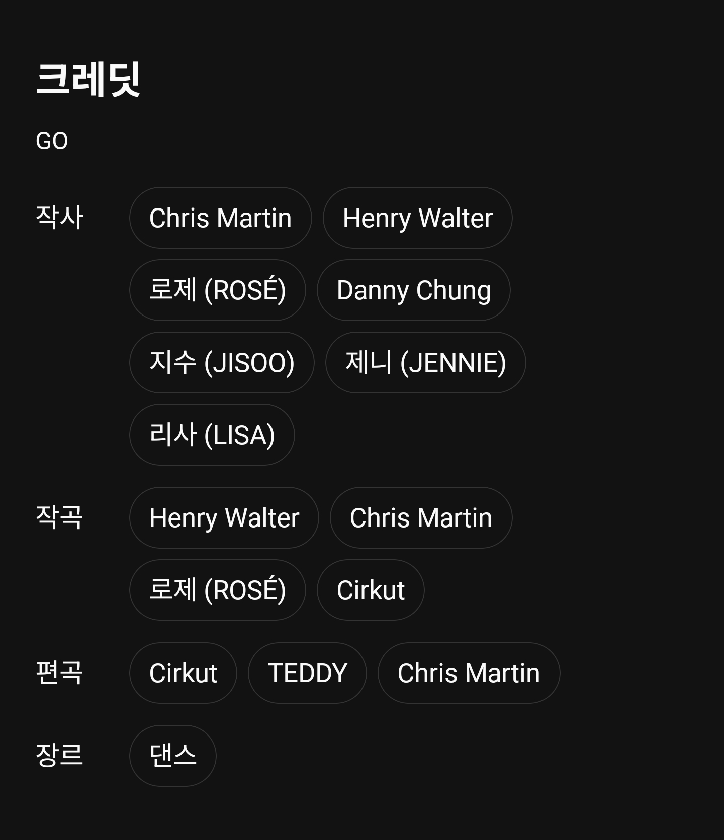 [정보/소식] 블랙핑크 타이틀곡 GO 크레딧 | 인스티즈