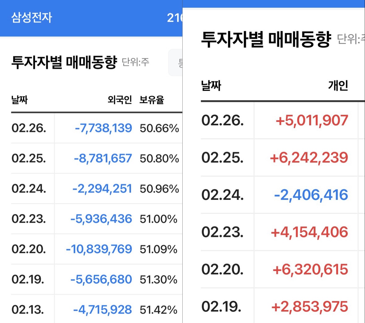 [정보/소식] 외국인이랑 기싸움 개쩐다는 한국인들 | 인스티즈