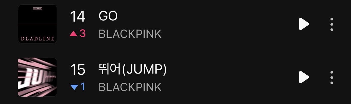 [잡담] 블핑 GO 탑백 14위 뛰어 탑백 15위 | 인스티즈