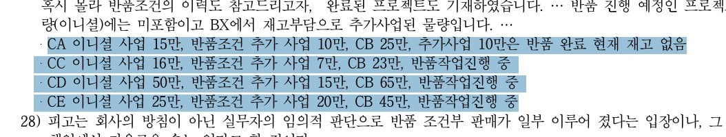 [정보/소식] 음반 밀어내기를 하지 않았다고 아일릿 표절 영상에서 선언했던 하이브 근황 | 인스티즈