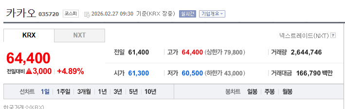 [잡담] 여러분!! 드디어 우리 아이가!!! | 인스티즈