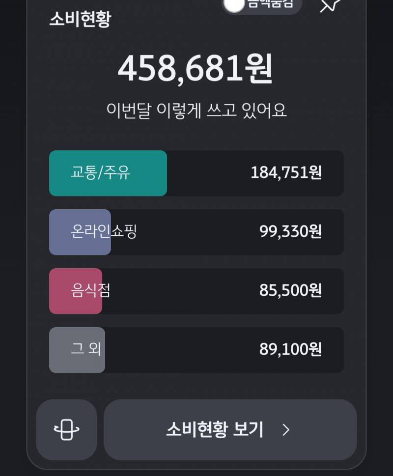 [잡담] 이번달 역대급 돈안썼당 | 인스티즈