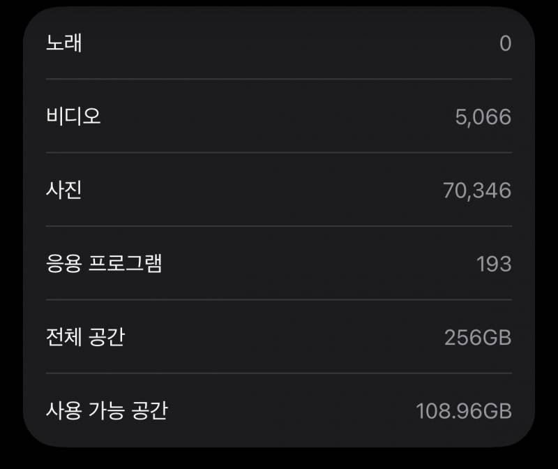 [잡담] 나 사진 7만장이 넘는데 어케 용량이 100G 넘게 남았지 | 인스티즈