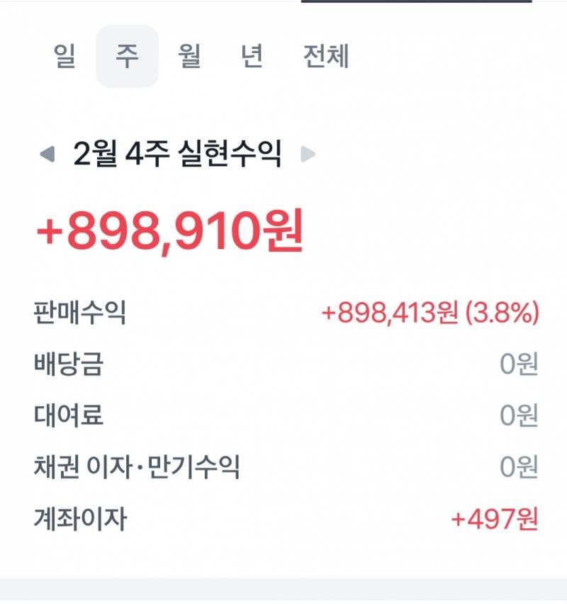 [잡담] 주식 단타 첨 해봤는데... | 인스티즈
