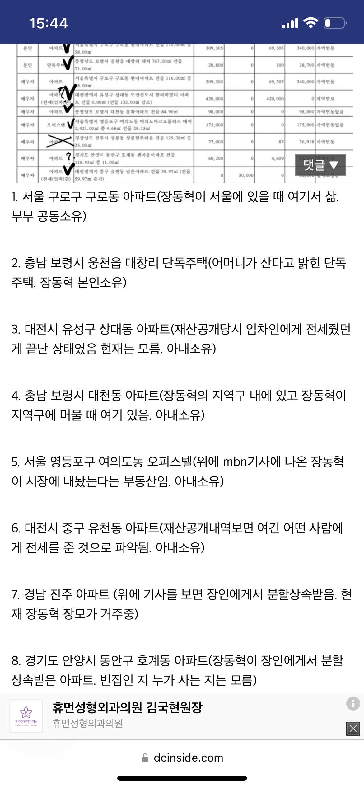[잡담] 장동혁 집 6채 맞나? | 인스티즈