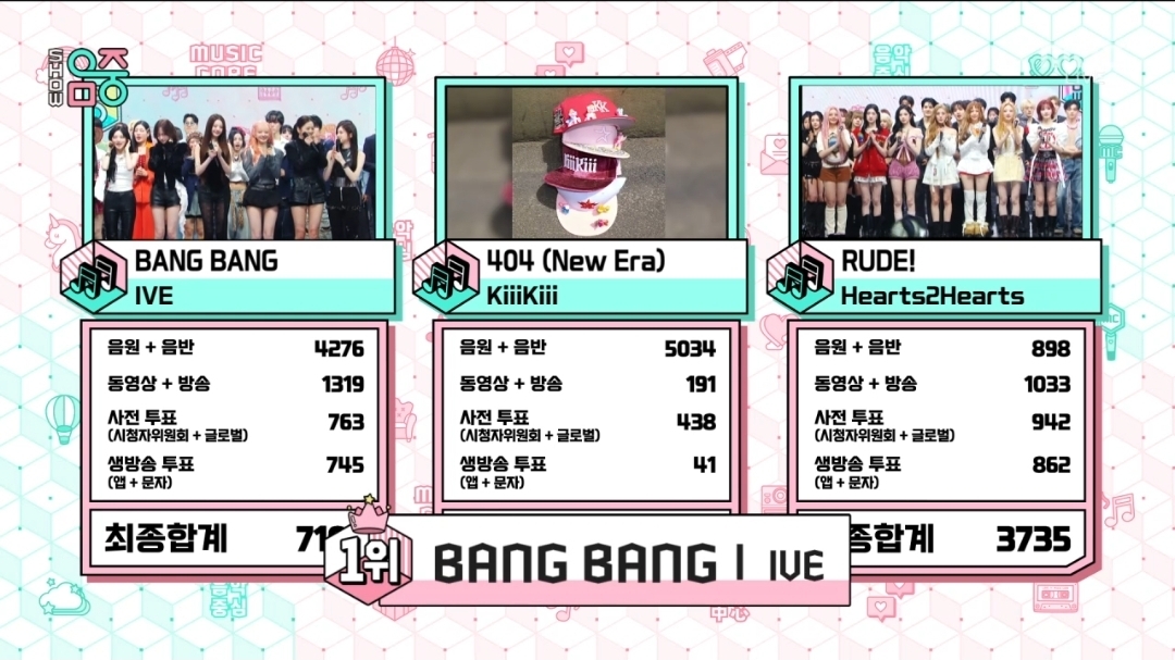 [정보/소식] 음악중심 2월 마지막주 1위 아이브 | 인스티즈