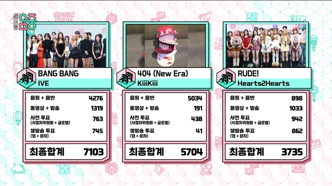 [정보/소식] 음악중심 2월 마지막주 1위 아이브 | 인스티즈