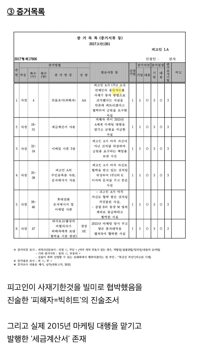 [정보/소식] 제2의 방탄 코르티스 | 인스티즈