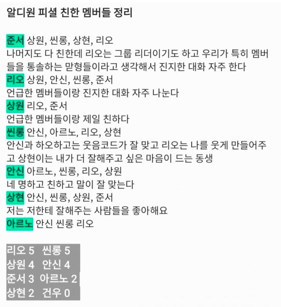 [마플] 알디원 피셜 친한 멤버 | 인스티즈