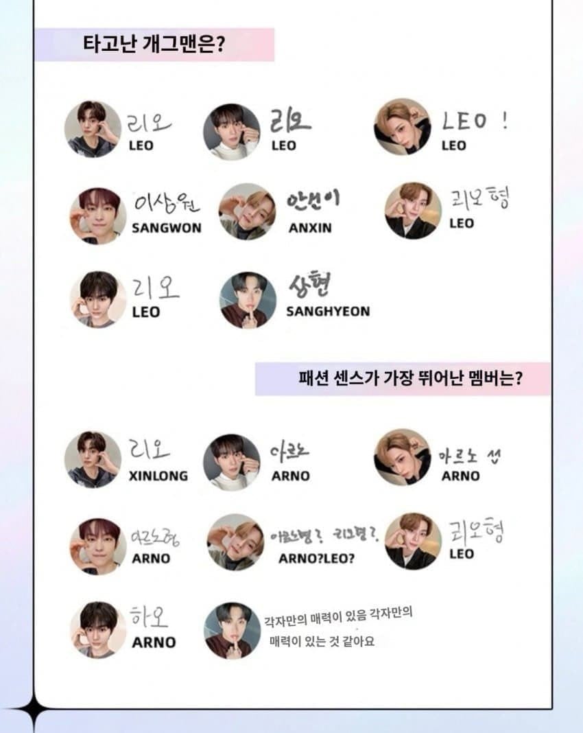 [정보/소식] 큐큐뮤직 인터뷰할때도 김건우 안뽑은 알디원 멤버들 | 인스티즈