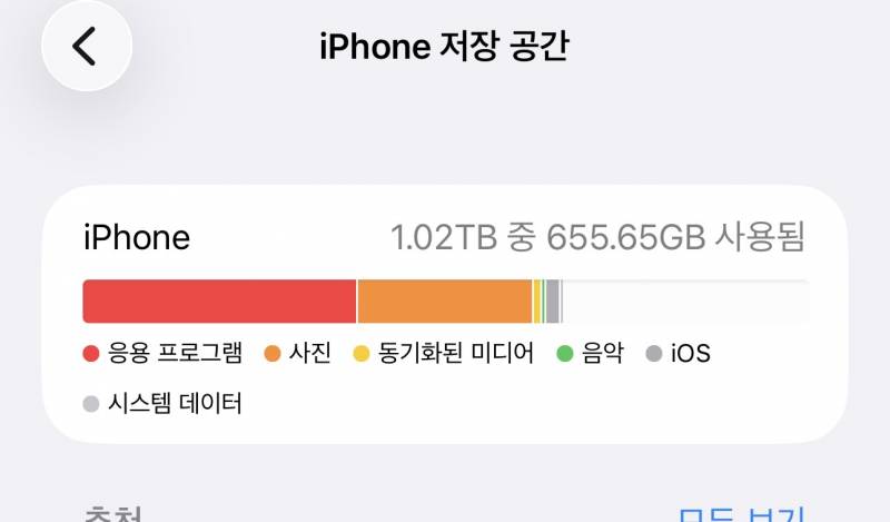 [잡담] 내가 폰 못바꾸는 이유 | 인스티즈