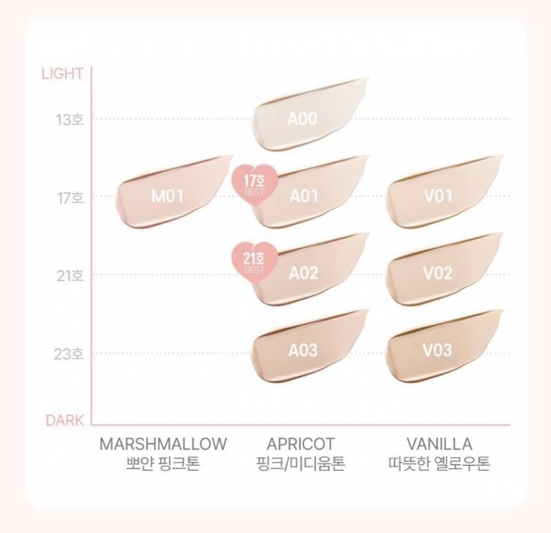 [잡담] 헤라 블랙쿠션 17c호 쓰는데 vdl파데 A01호 너무 밝을까? | 인스티즈